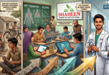 Shaheen Effect : Replacing Dropout Rates with Doctor Rates in India Shaheen Effect, Replacing Dropout Rates, Doctor Rates, India, Fish Eye